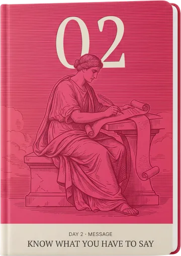 Day 2 workbook: Know What You Have to Say